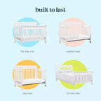 Lit de bébé convertible 4 en 1 – Bois de pin massif, Certifié GREENGUARD Gold